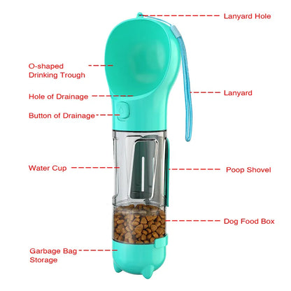 Pet Hydration Bottle